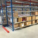 Genomloppslager med rullister